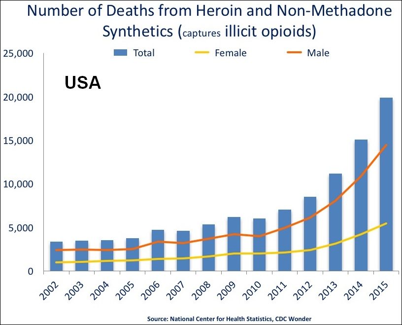 Opioid Activist Drops 800 Pound Heroin Spoon In From Of Purdue Pharma’s HQ