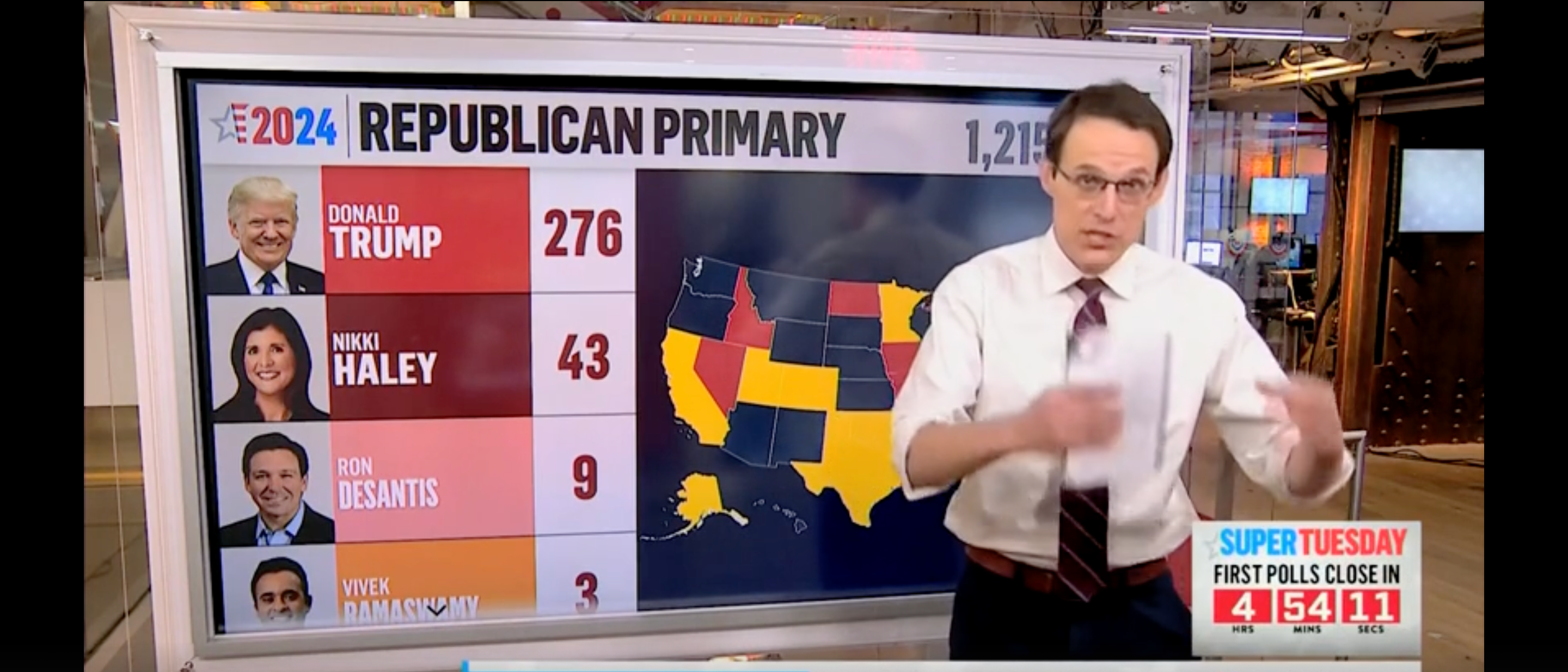 ‘Harsh Realities’: MSNBC Data Guru Lays Out Daunting Delegate Math For Haley