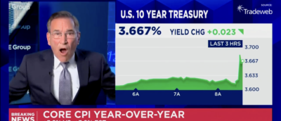 ‘Why Don’t We Talk About It?!’: CNBC’s Rick Santelli Goes Scorched Earth On Debate Moderators Over Economic Ignorance