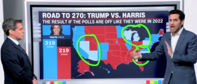 CNN’s Harry Enten Dumps Cold Water On Theory Trump Will ‘Outperform His Polls’ For Third Time