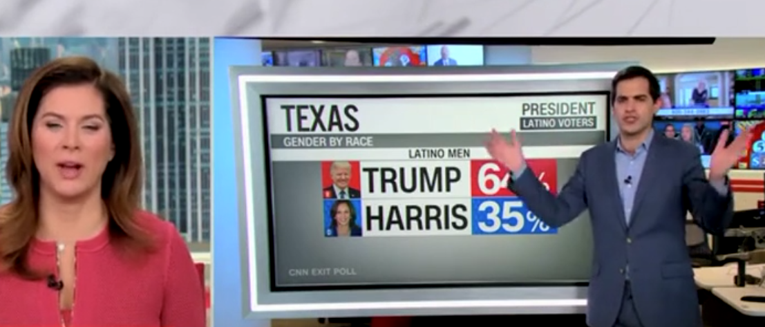 CNN Host, Harry Enten Marvel At Trump’s ‘Surprising’ And ‘Impressive’ Gains With Key Voting Blocs