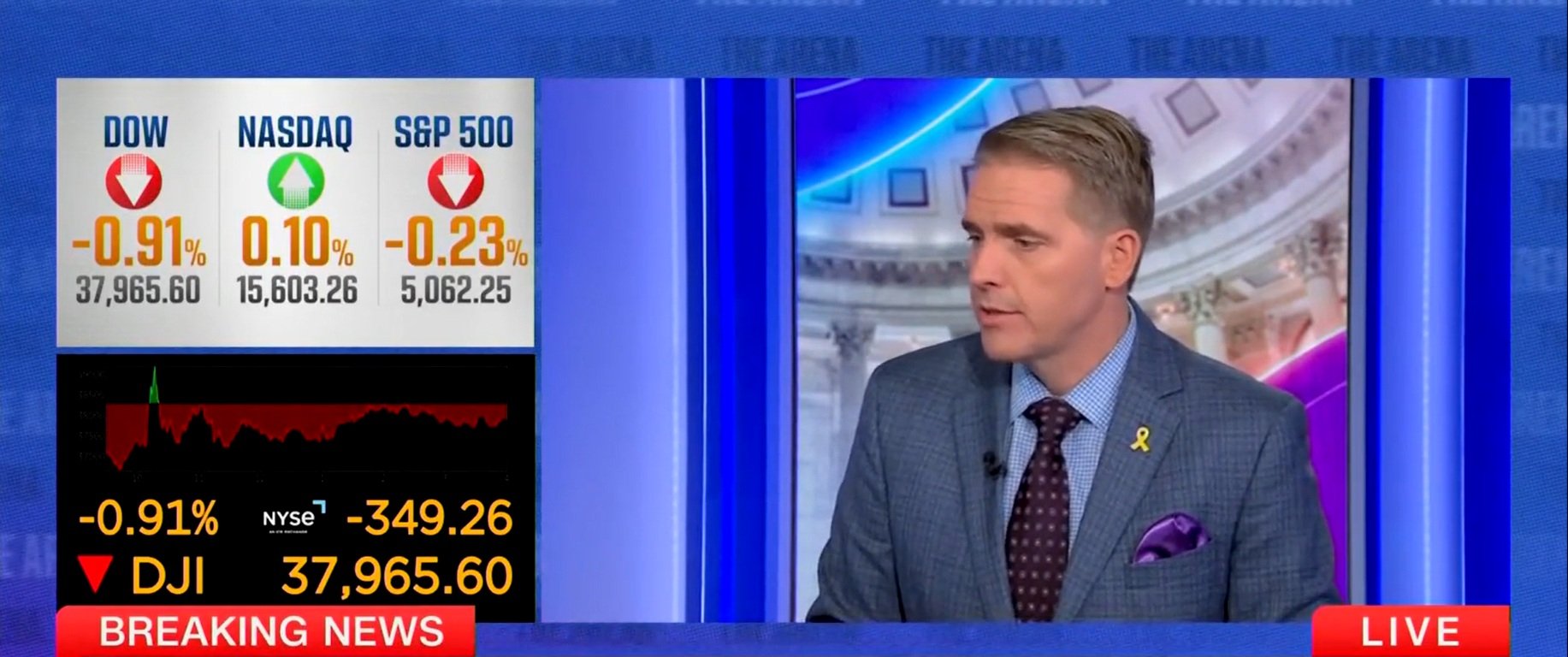 Scott Jennings Finds It ‘Amusing’ That Trump’s Tariffs Have Suddenly Turned Democrats Into ‘Free Traders’