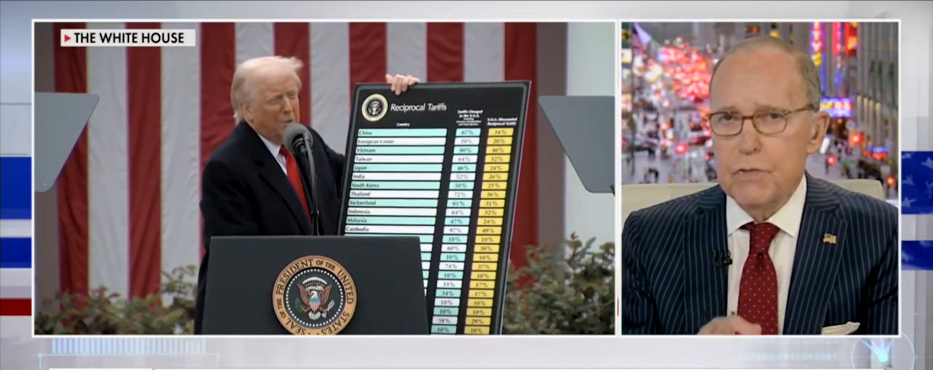 ‘I Never Met A Tax Cut I Didn’t Like’: Kudlow Examines Possible Benefits And Pitfalls Of Trump Tariffs