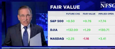 ‘Unchanged, Zero!’: CNBC Editor Lauds ‘Very Good News’ About Inflation Under Trump