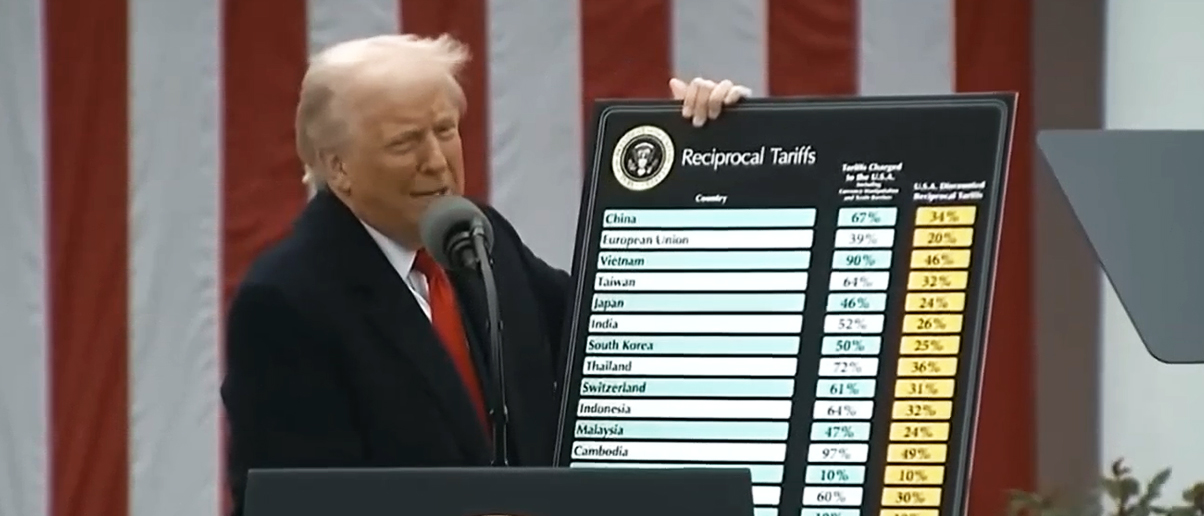 President Donald Trump Announces Reciprocal Tariff Plan