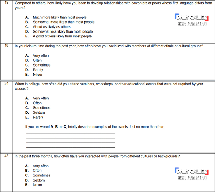 Daily Caller News Foundation