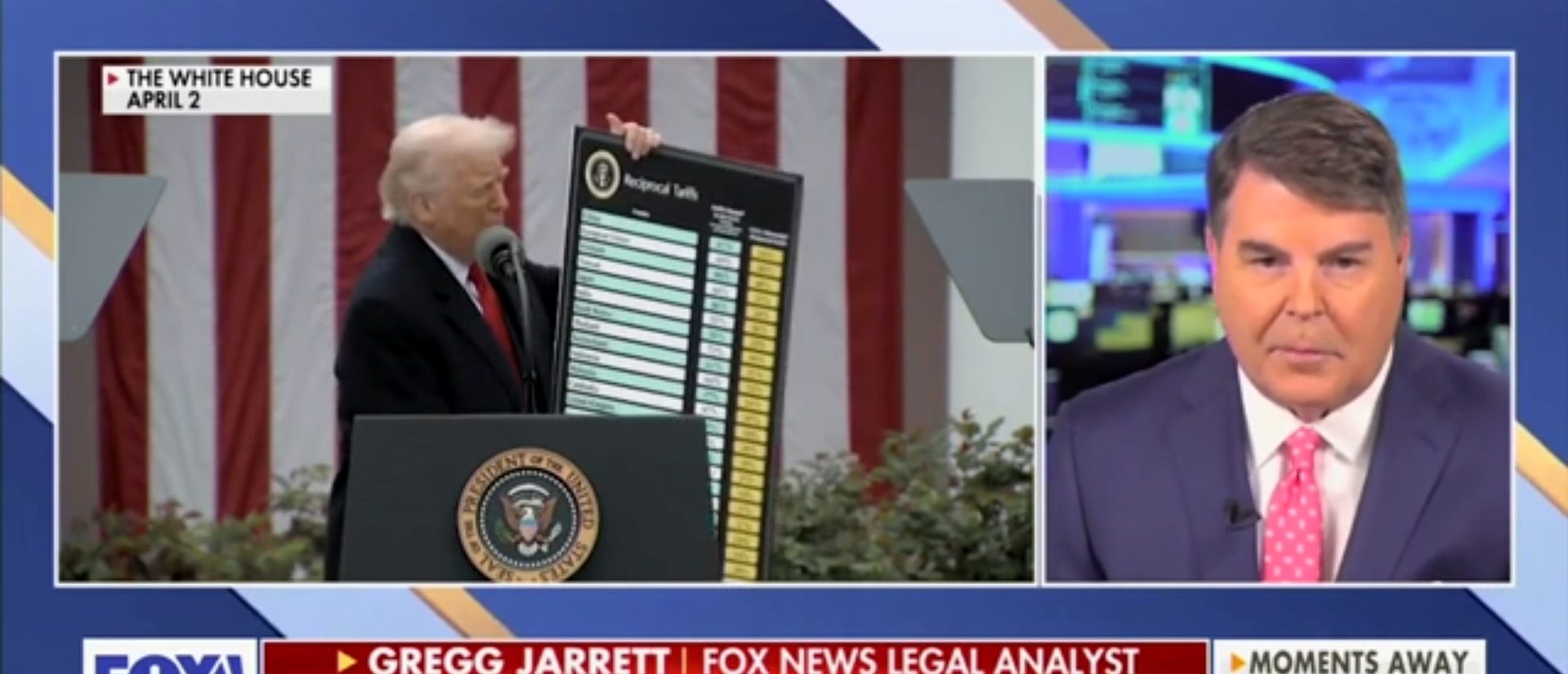 Gregg Jarrett Explains Why Justices Might Side With Congress On Trade And Tax Powers (Screenshot/Fox Business)