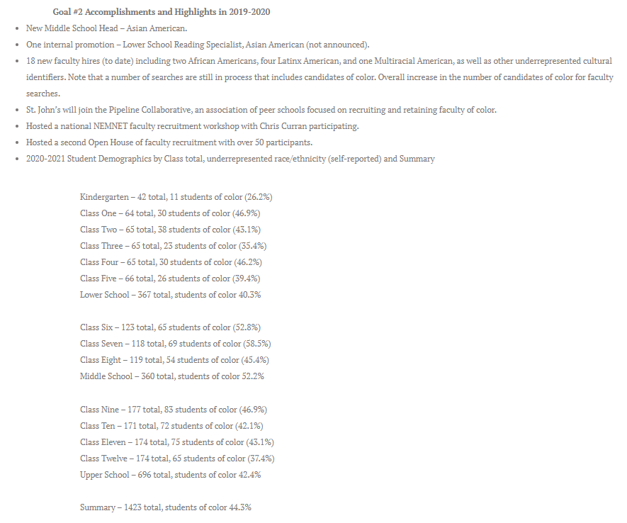 St. Johns School - Archived Webpage