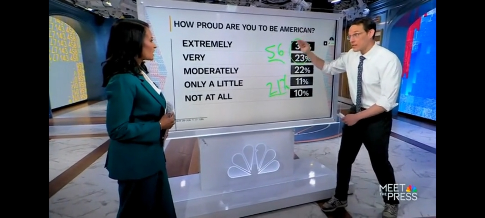Kristen Welker and Steve Kornacki [Screenshot/NBC]