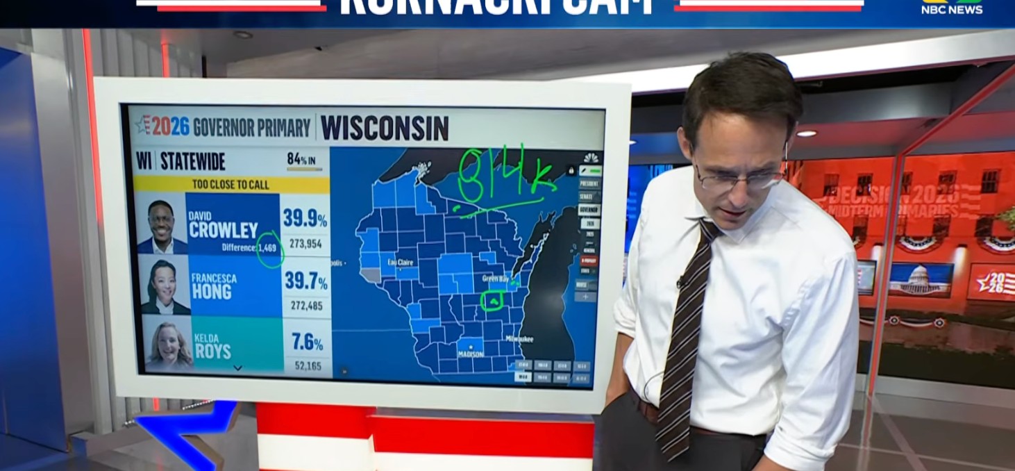 Kornacki